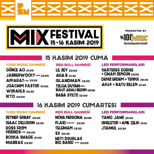 MIX Festival: Zorlu PSM'nin Seslerarası Müzik Festivali