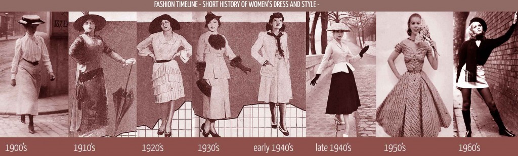 Yıllar içinde Kadın Giyim