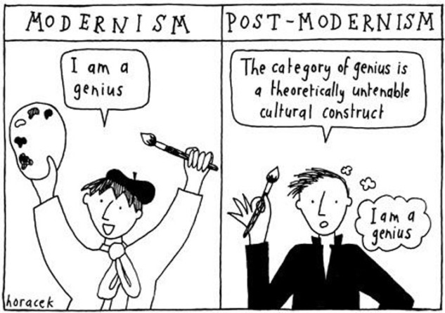 modernizm-postmodernizm-nedir-arasindaki-farklar-nelerdir-8