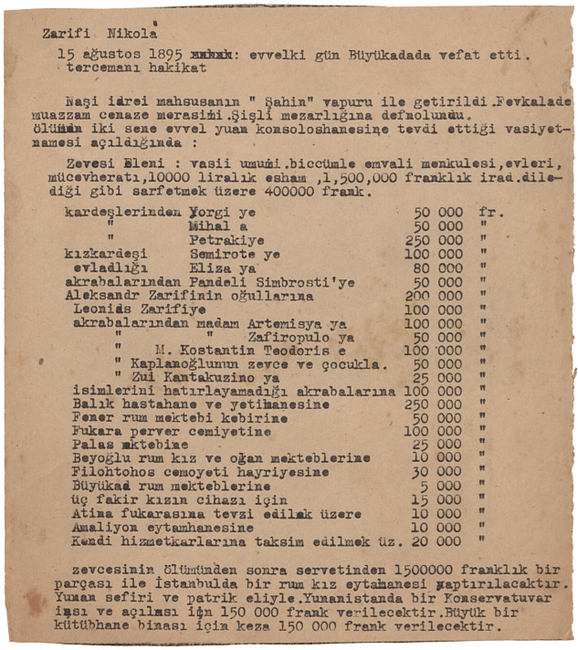 zarifi-miras-i%cc%87stanbul-ansiklopedisi